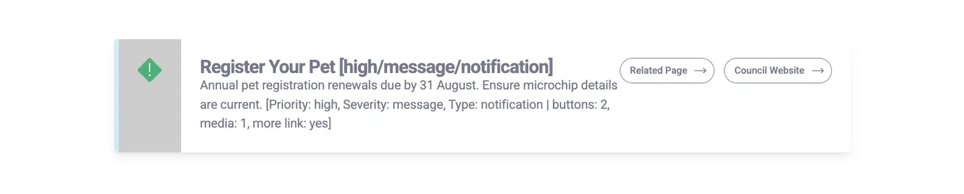 Alert - Notification